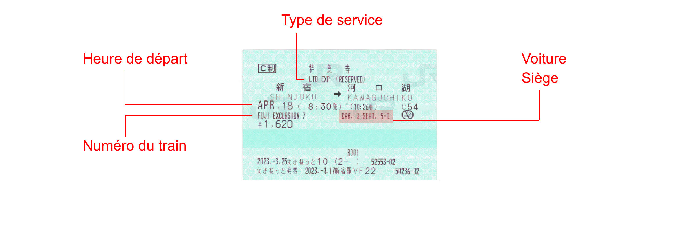 Réservez vos billets de train au Japon